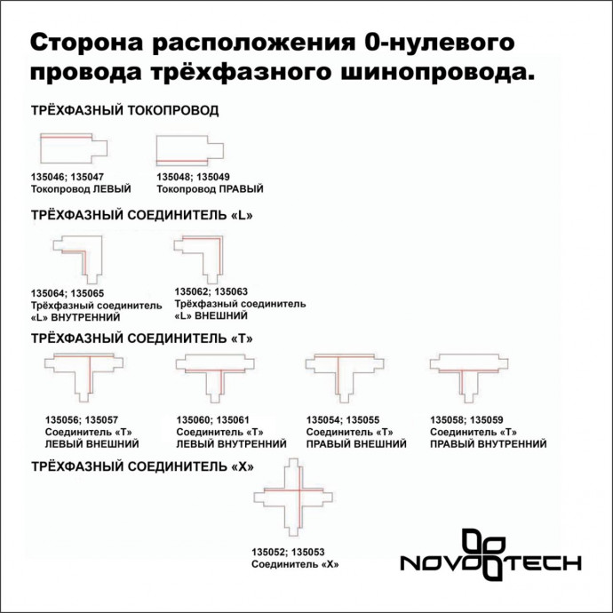 135065 PORT NT19 113 черный Соединитель 