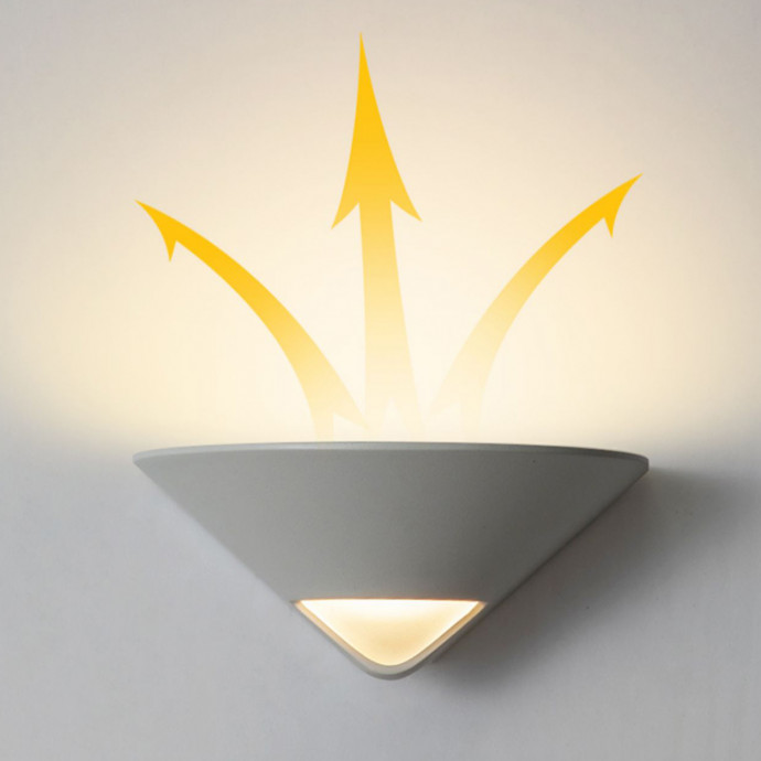 Настенный Светильник Pitt White 3000К By Imperiumloft