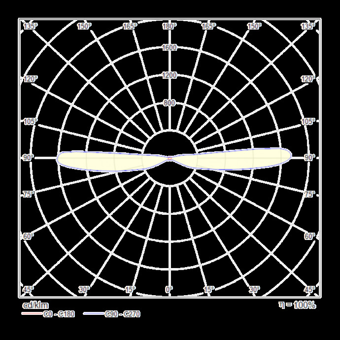 Настенный светильник (бра) Technical C027WL-L10W