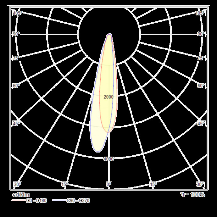 Бра Maytoni Ceiling & Wall C031WL-L8B3K