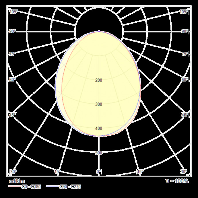 Бра Maytoni Ceiling & Wall C035WL-L3B3K