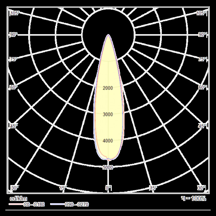 Подвесной светильник Technical P068PL-L27W4K