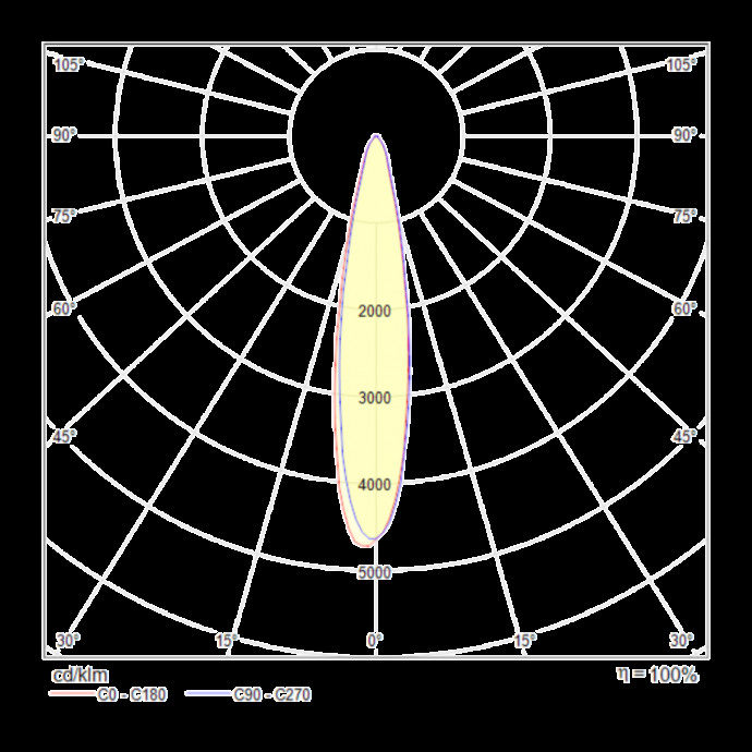 Трековый светильник Technical TR003-1-17W3K-W